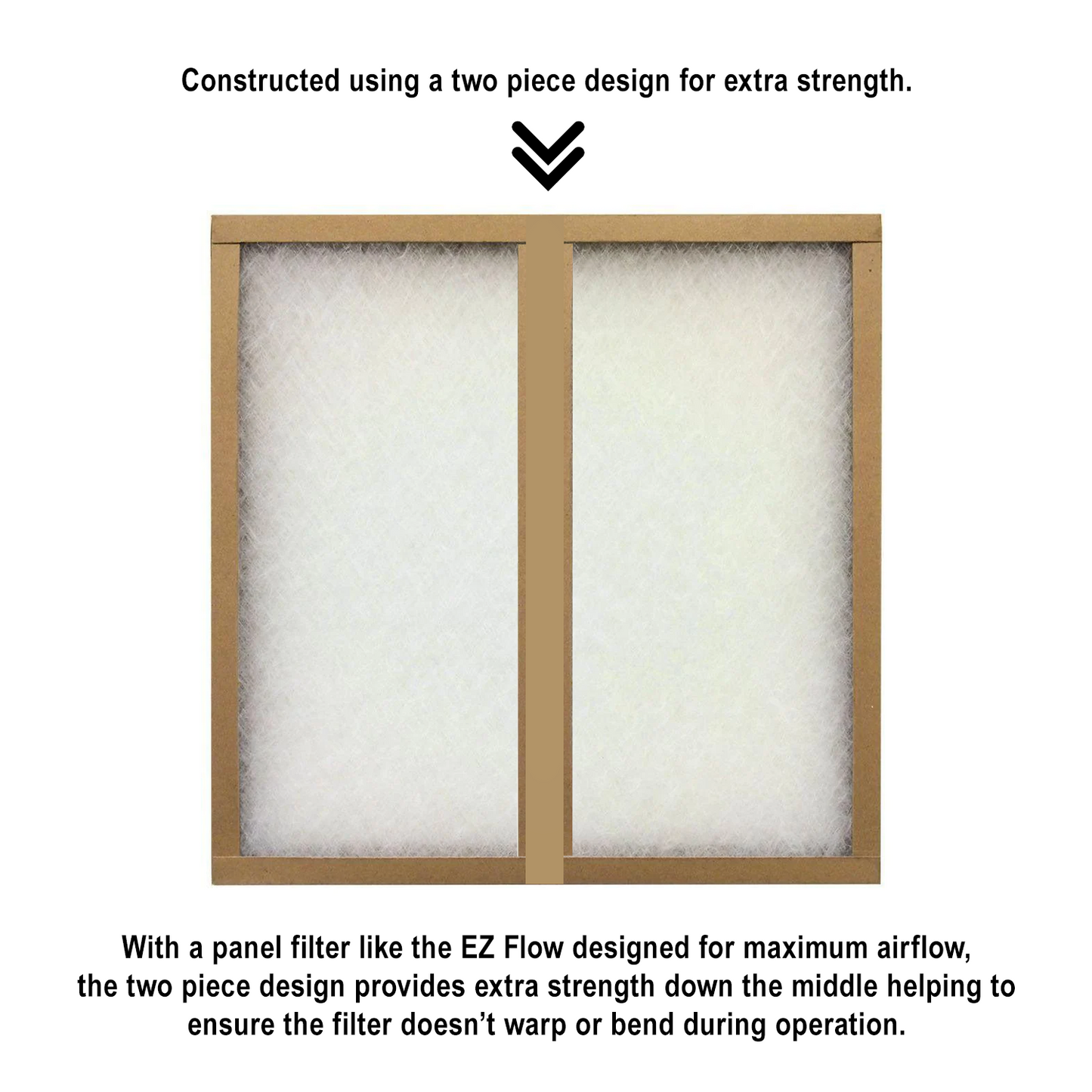 30x30x1 EZ Flow Panel Filters 10055.013030 (12 Filters)