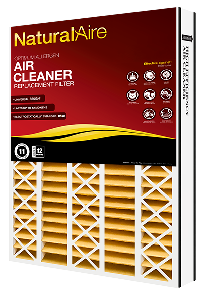 20x20x5 NaturalAire Residential Optimum Allergen MERV 11 Filters 82755.052020 (2 pack)