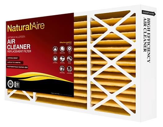 16x25x4-1/2 NaturalAire Residential Optimum Allergen MERV 11 Filters 82755.0451625 (2 pack)