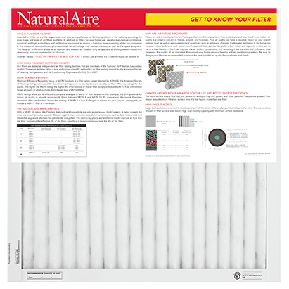 Custom Size NaturalAire Residential MERV 10 Filters (12 Filters)