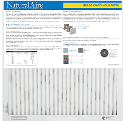 12x30x1 NaturalAire Healthy Ultra MERV 13 Filters (12 pack)