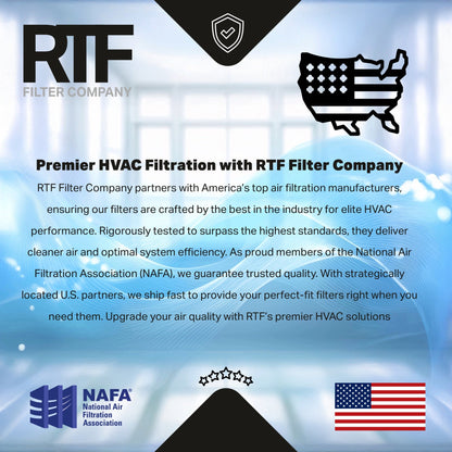 MERV 8 Pleated Air Filters (12 Pack)