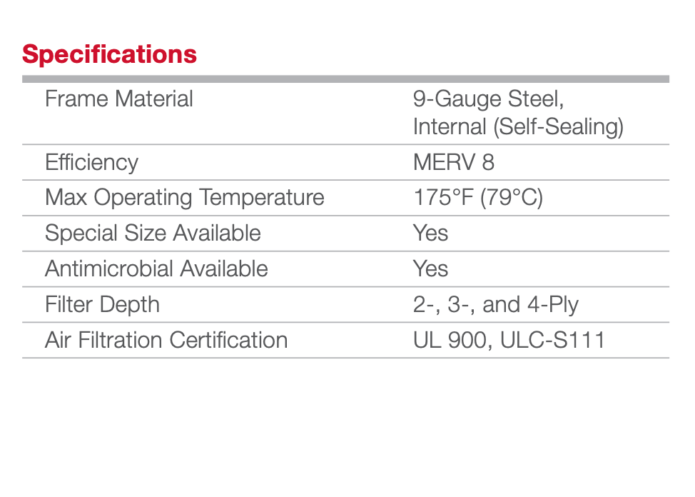 24x24 AAF Flanders AmerSeal Blue 325RT 523-863-300 (12 Filters)