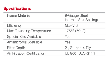 24x24 AAF Flanders AmerSeal Blue 325RT 523-863-300 (12 Filters)