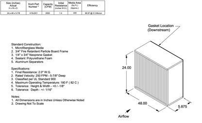 Koch BioMAX 24x48x5-7/8 99.97% HC HEPA Wood Frame with Gasket Downstream