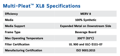 Koch Multi-Pleat XL8 Standard Capacity MERV 8 (12 Filters)
