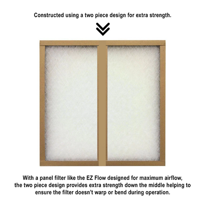 30x30x1 EZ Flow Panel Filters 10055.013030 (12 Filters)
