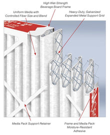  18x25x1 MEGApleat Premium High-Capacity MERV 9 Pleated Filter (12 pack)
